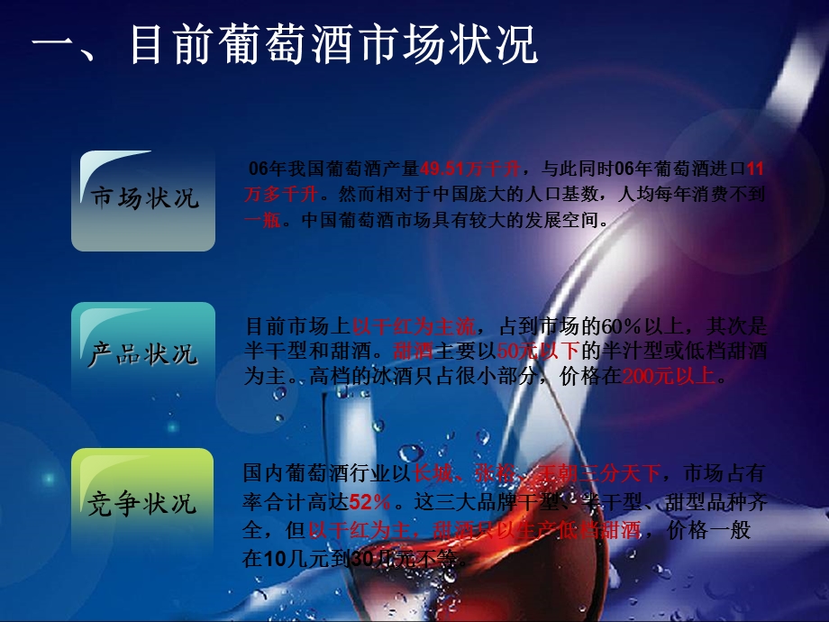 RosaFruity葡萄酒营销策划书课件.ppt_第3页