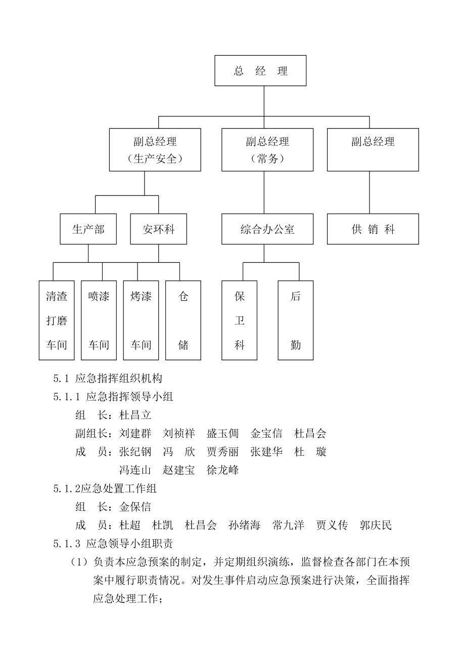 汽车制造有限公司环境安全应急预案.doc_第3页