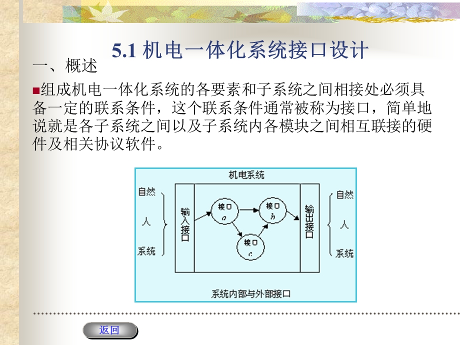 第5章机电一体化系统的接口与电磁兼容技术课件.ppt_第3页