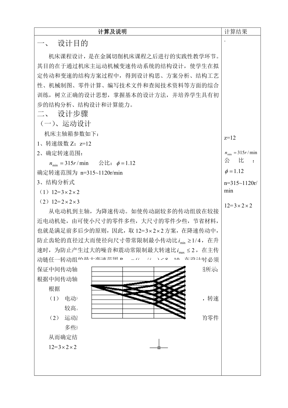 金属切削机床课程设计机床主运动机械变速传动系统的结构设计（全套图纸）.doc_第1页