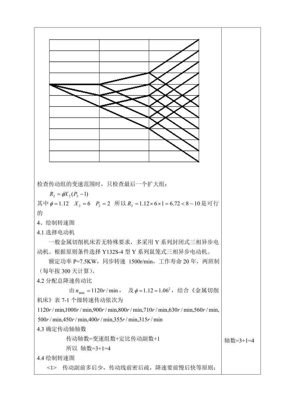 金属切削机床课程设计机床主运动机械变速传动系统的结构设计（全套图纸）.doc_第2页