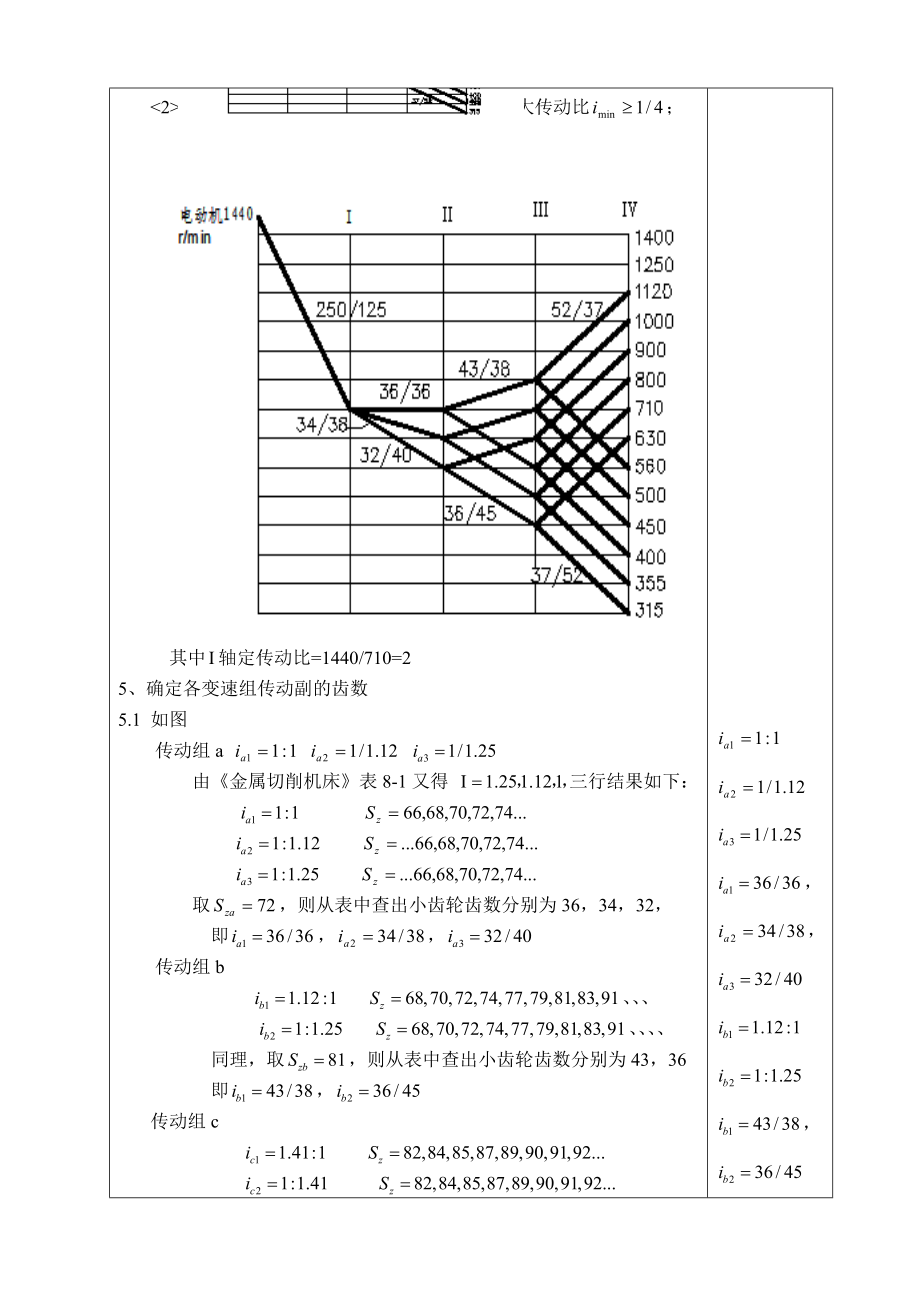 金属切削机床课程设计机床主运动机械变速传动系统的结构设计（全套图纸）.doc_第3页