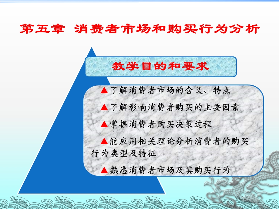 第五章消费者市场和购买行为分析课件.ppt_第1页