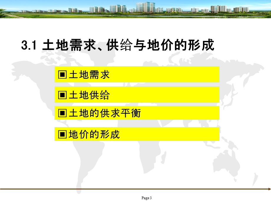 需求供给与房地产市场价格形成机制课件.ppt_第3页