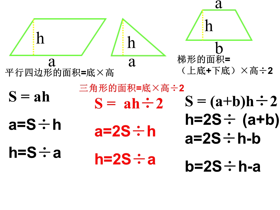 多边形的面积复习课件.ppt_第3页