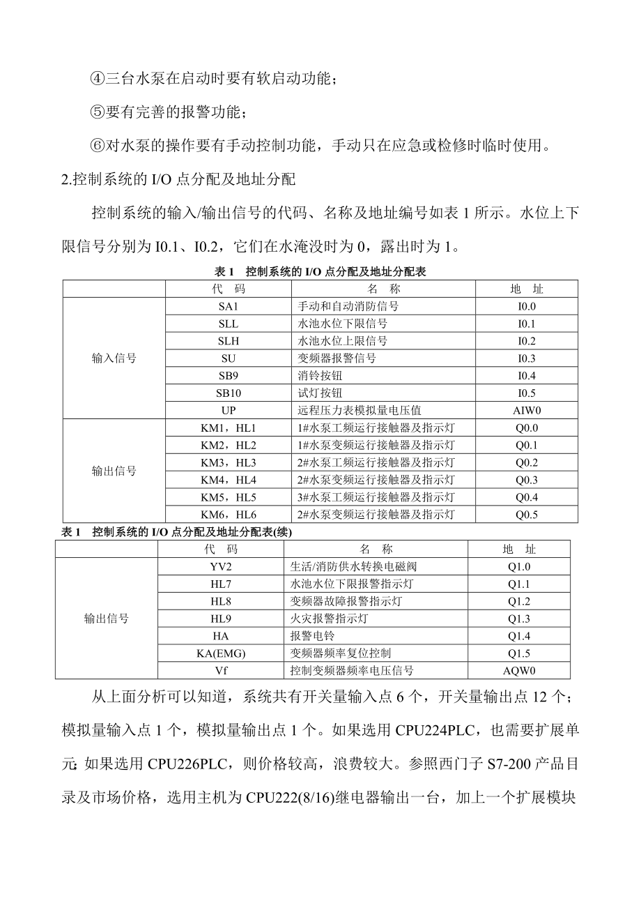 双恒压无塔供水系统解决方案.doc_第2页