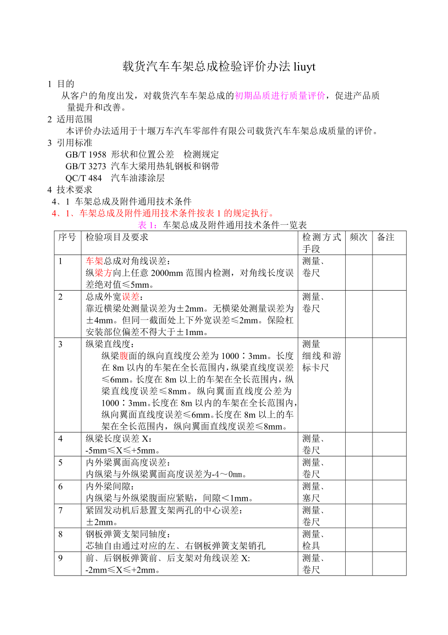 载货汽车车架总成检验评价办法.doc_第1页