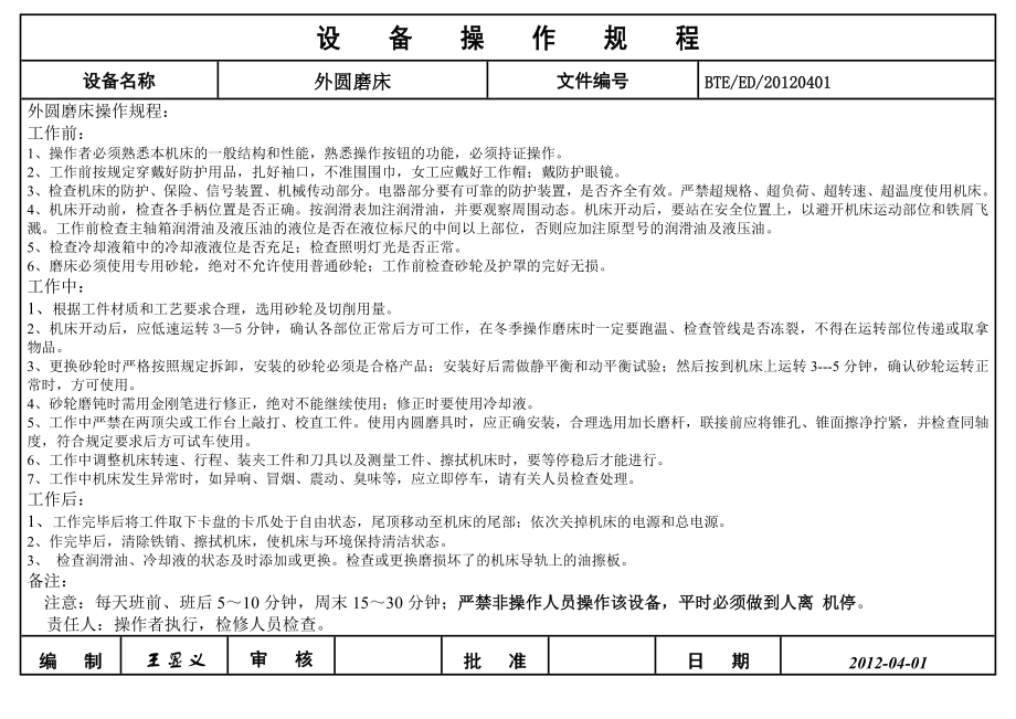 外圆磨床操作规程.doc_第1页