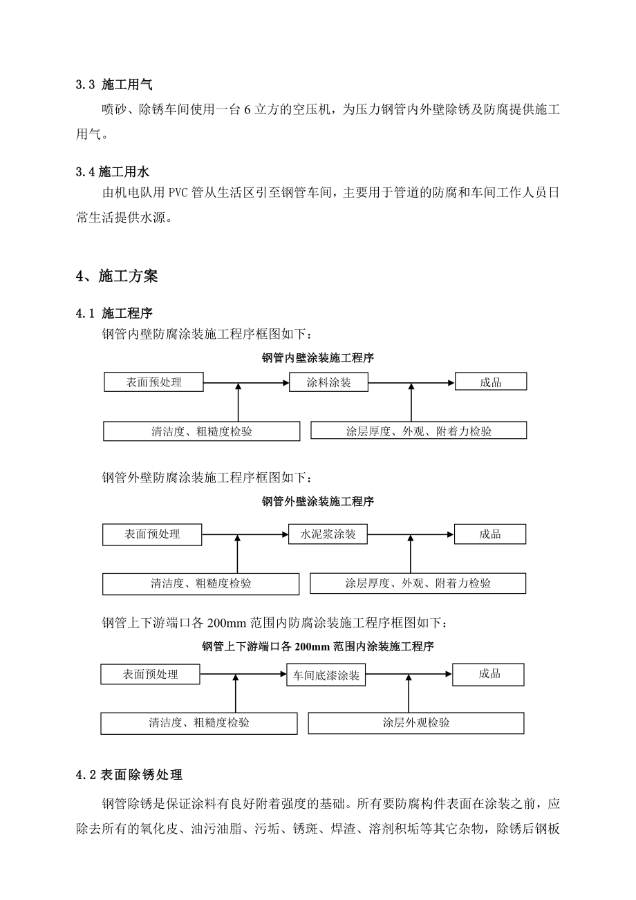 尾水钢支管管壁除锈、防腐施工技术方案.doc_第2页