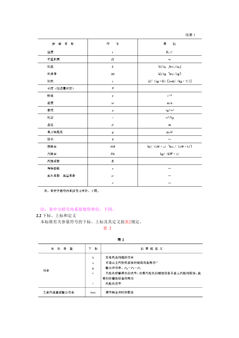 电站汽轮机热力性能.doc_第2页