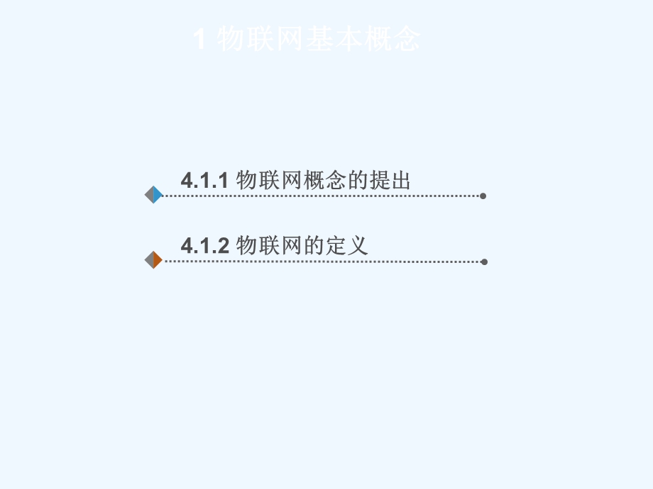 专题物联网电子商务技术应用技术课件.ppt_第3页