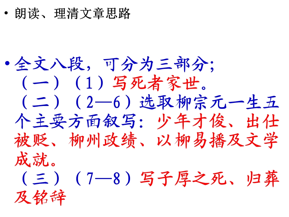 《柳子厚墓志铭》ppt课件汇总.ppt_第2页