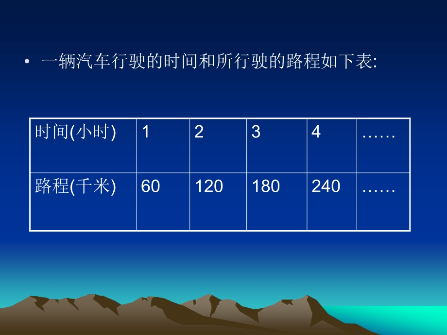 六下数学课件：正比例的意义.ppt_第2页