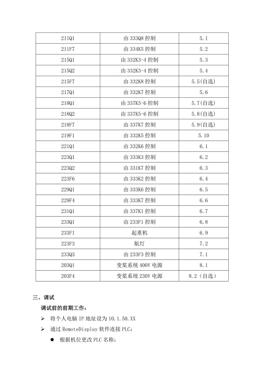 国电联合动力静态调试部分0829.doc_第3页