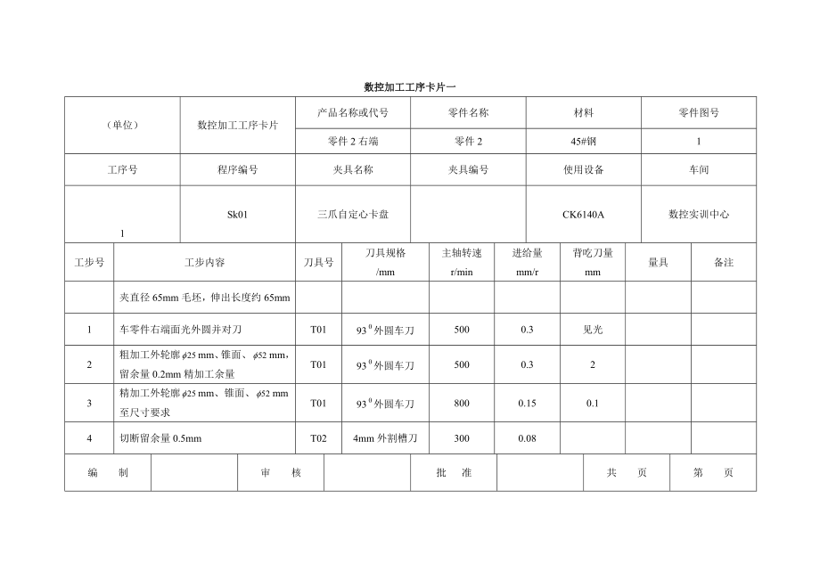 数控加工工序卡片.doc_第1页