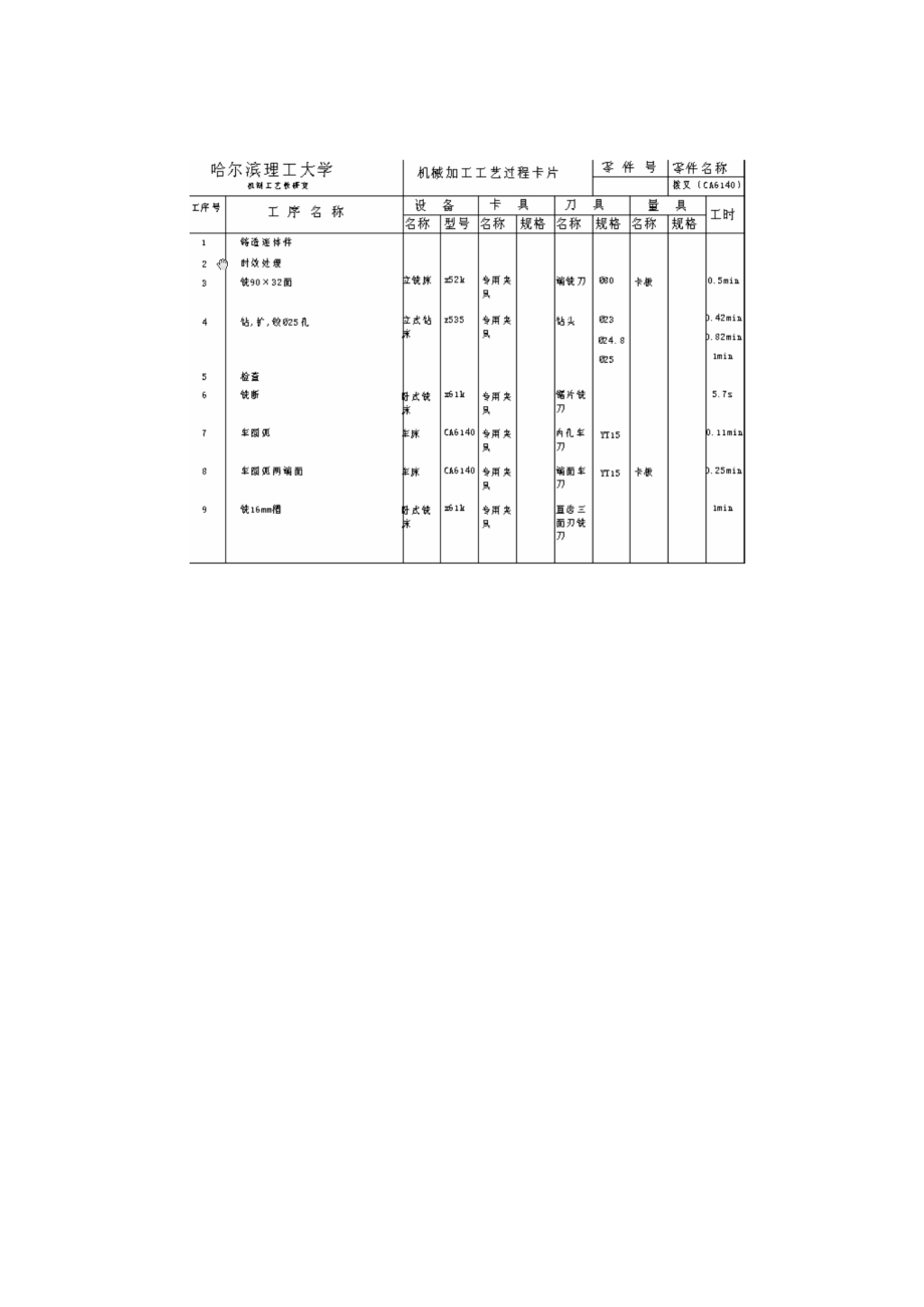 CA6140车床拨叉型号831002的夹具设计说明书.doc_第2页