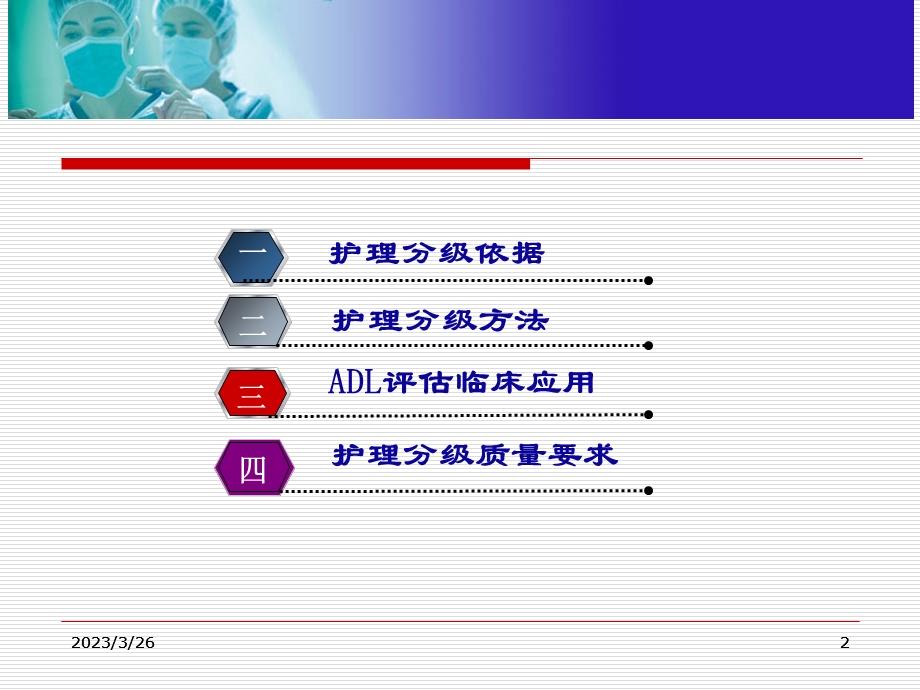 以等级医院评审为契机落实分级护理课件.ppt_第2页