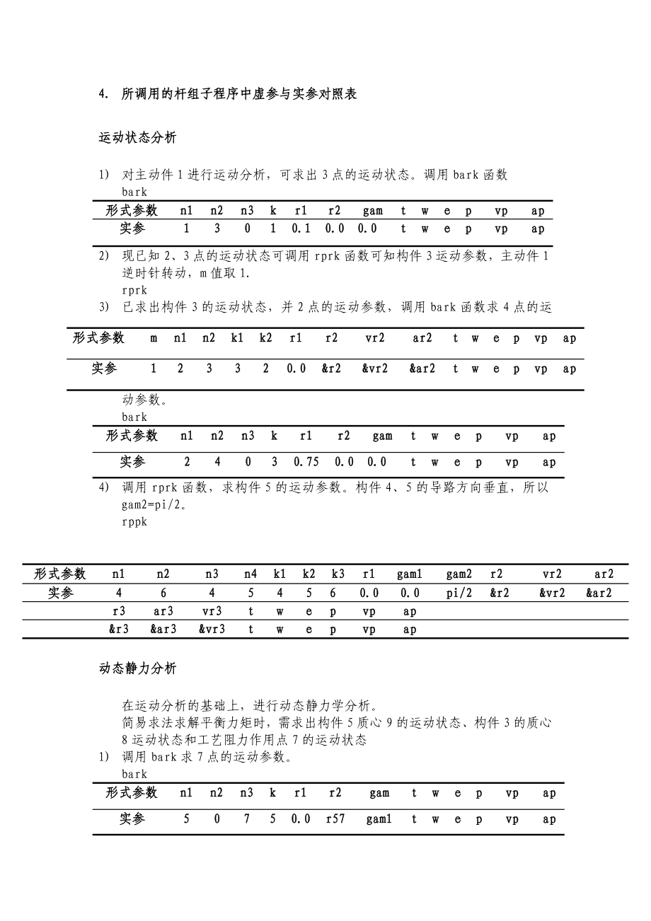 机械课程设计说明书牛头刨床机构方案分析.doc_第3页