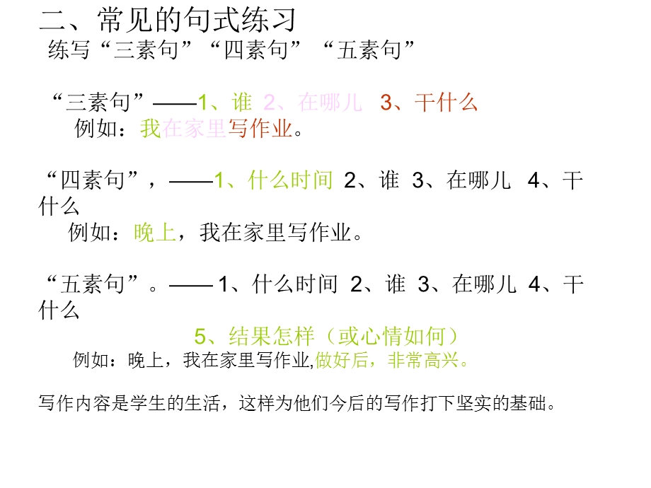 一年级上册看图写话训练课件.ppt_第3页