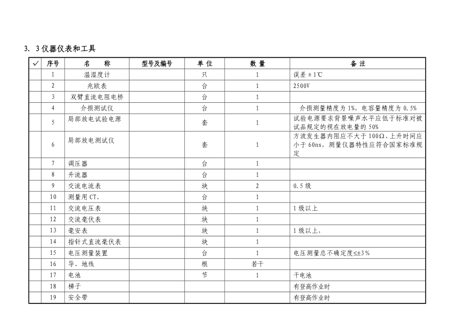 35kV电流互感器大修试验作业指导书.doc_第3页