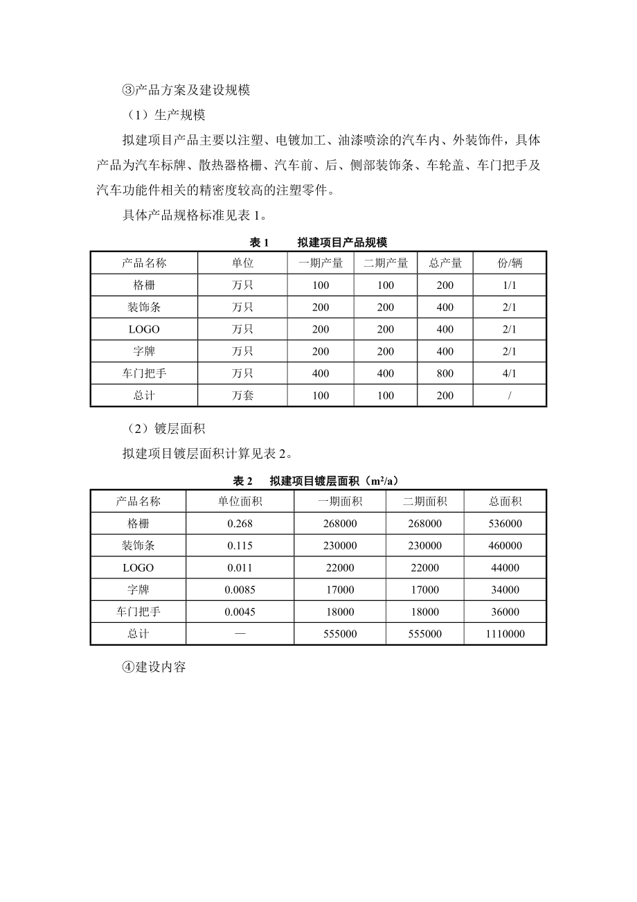 湖北华楷汽车零部件有限公司产200万套汽车塑料内外饰件项目环境影响报告书.doc_第2页