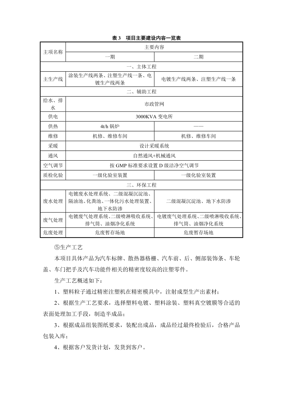 湖北华楷汽车零部件有限公司产200万套汽车塑料内外饰件项目环境影响报告书.doc_第3页