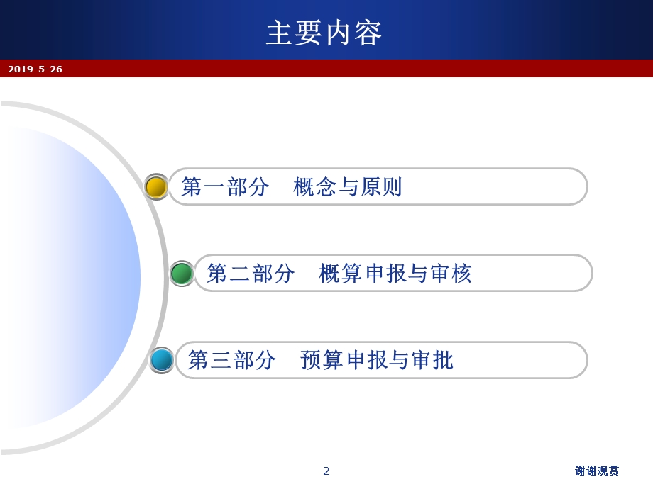 “十二五”国家科技计划经费管理改革培训概预算申报与审批课件.ppt_第2页