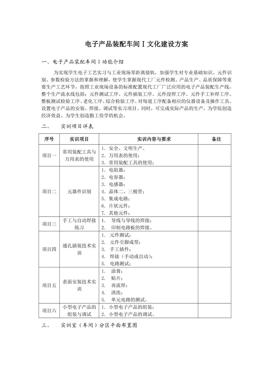 电子装配一车间文化建设方案.doc_第1页