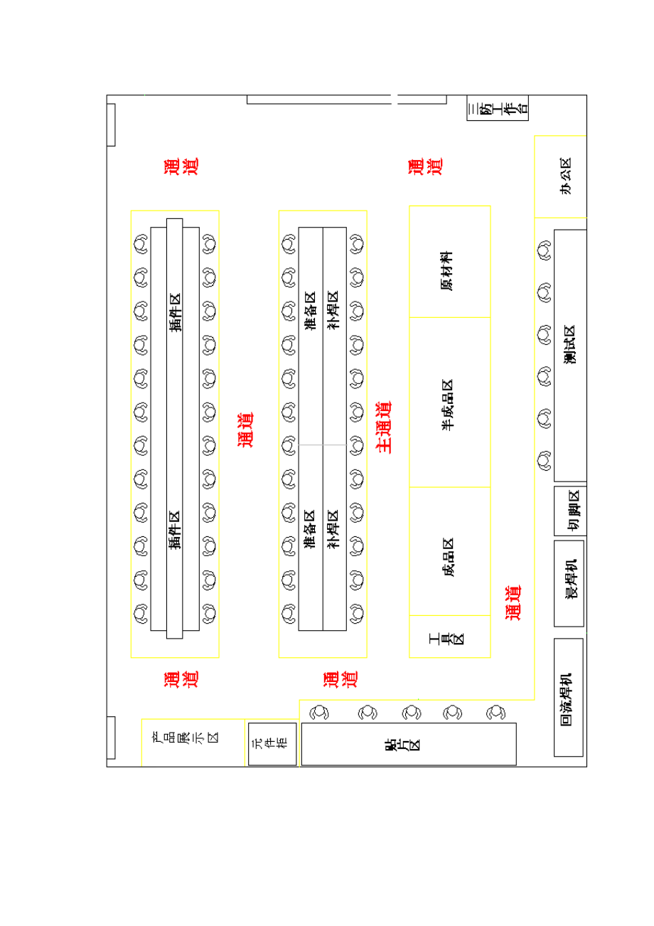 电子装配一车间文化建设方案.doc_第2页