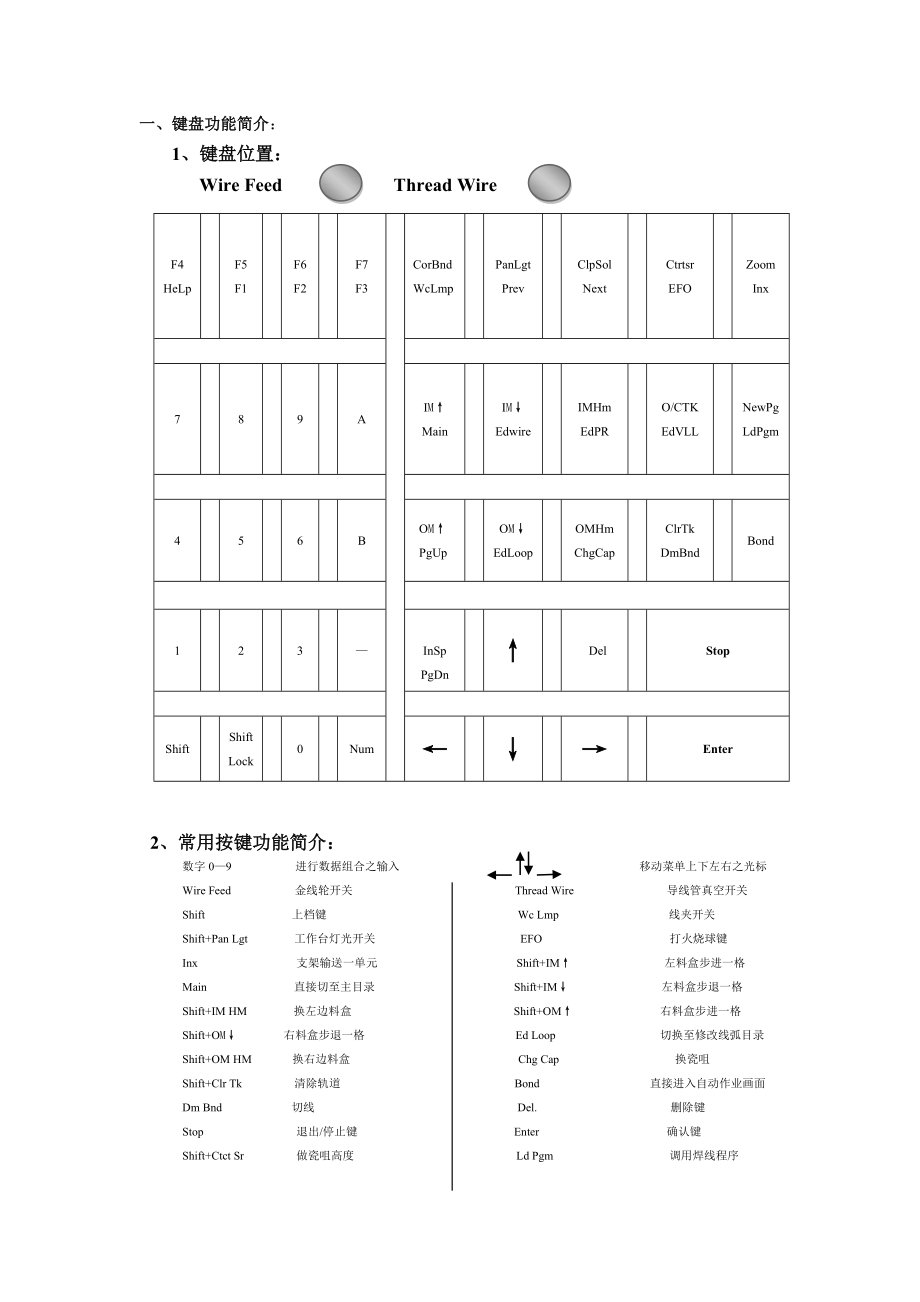 ASM自动焊线机培训.doc_第2页