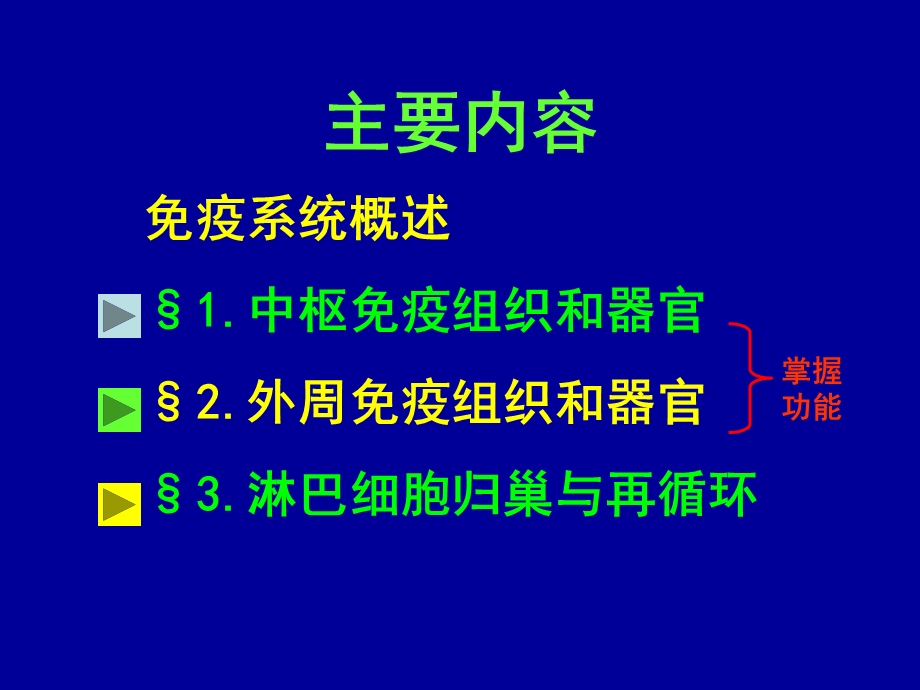 课件-第02章 免疫组织和器官.ppt_第2页