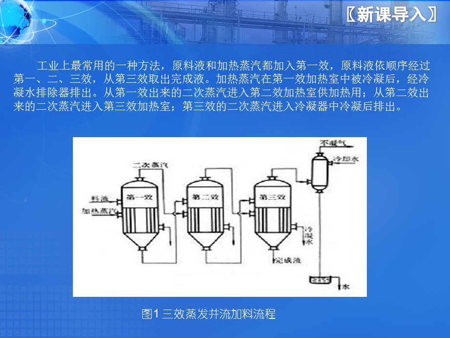 三效蒸发并流加料课件.ppt_第3页