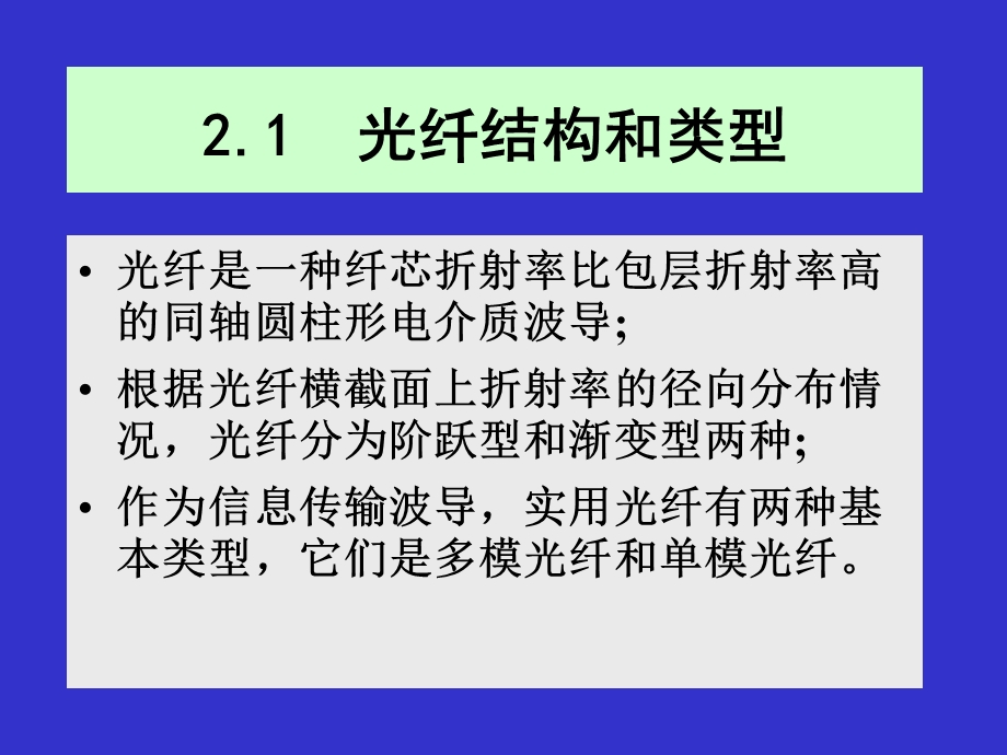 光纤色散种类模式色散色度色散偏振模色散课件.ppt_第3页