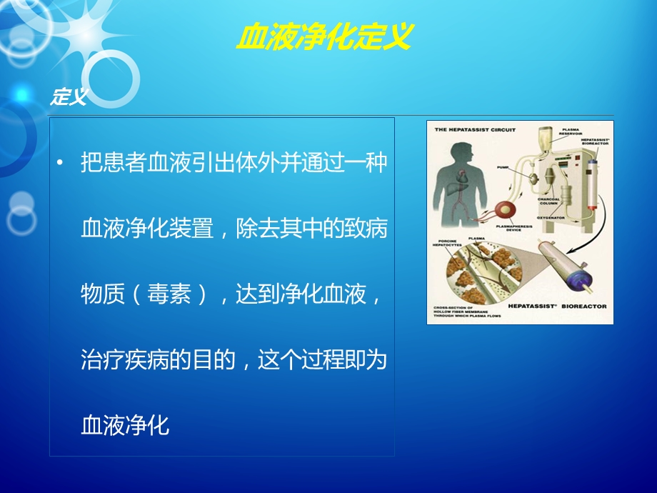 血液灌流在中毒救治中的应用ppt课件.ppt_第2页