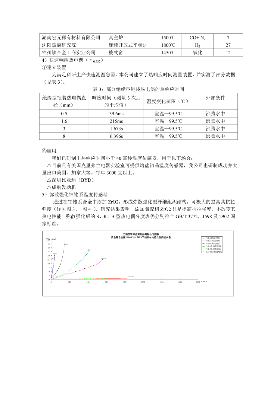 特种温度传感器在高温真空热处理领域的应用.doc_第3页