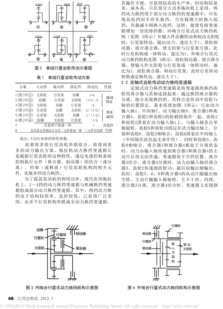 拖拉机动力换挡技术.doc_第2页