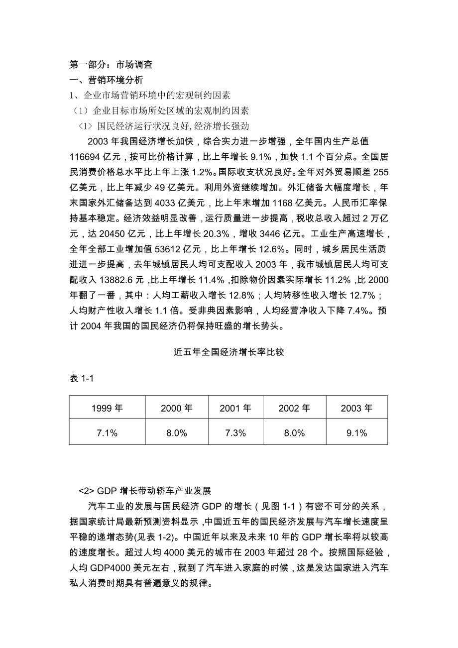 汽车营销研究报告.doc_第1页