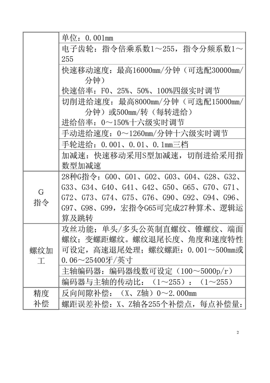 广州数控980TD数控车床操作编程说明书.doc_第2页