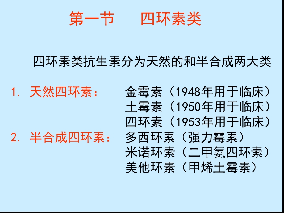 四环素类及氯霉素类抗生素课件.ppt_第3页