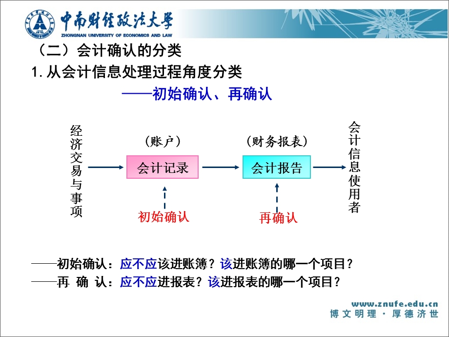 会计确认与计量的基本原理课件.ppt_第3页