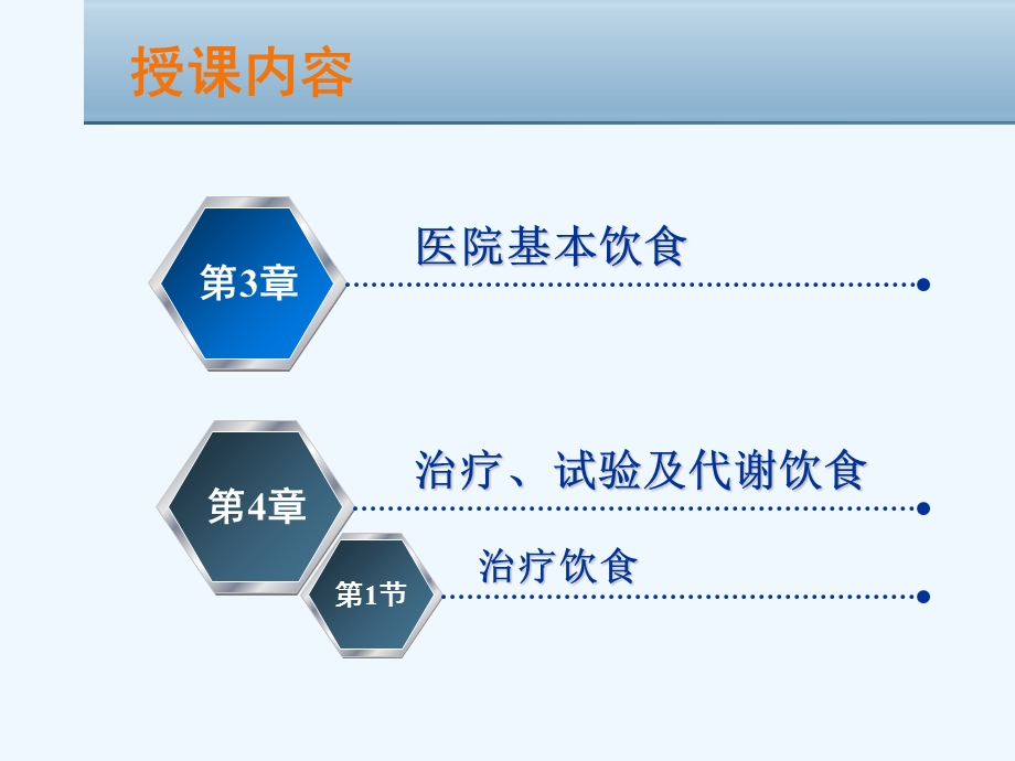 医院基本饮食课件.ppt_第2页