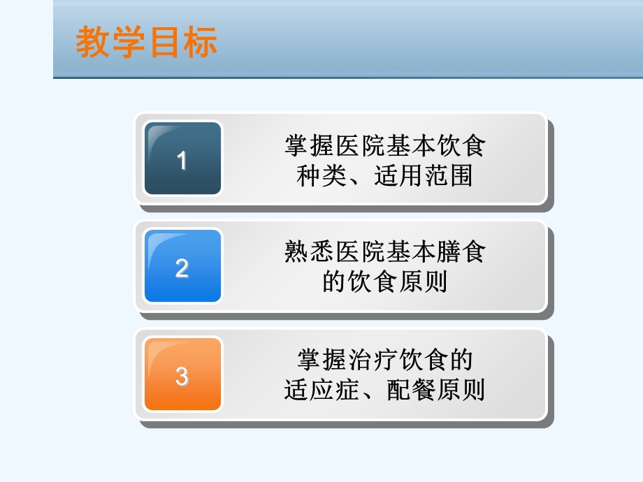 医院基本饮食课件.ppt_第3页