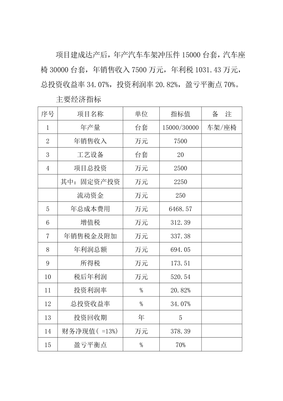 汽车车架和汽车座椅生产项目可行性研究报告.doc_第3页