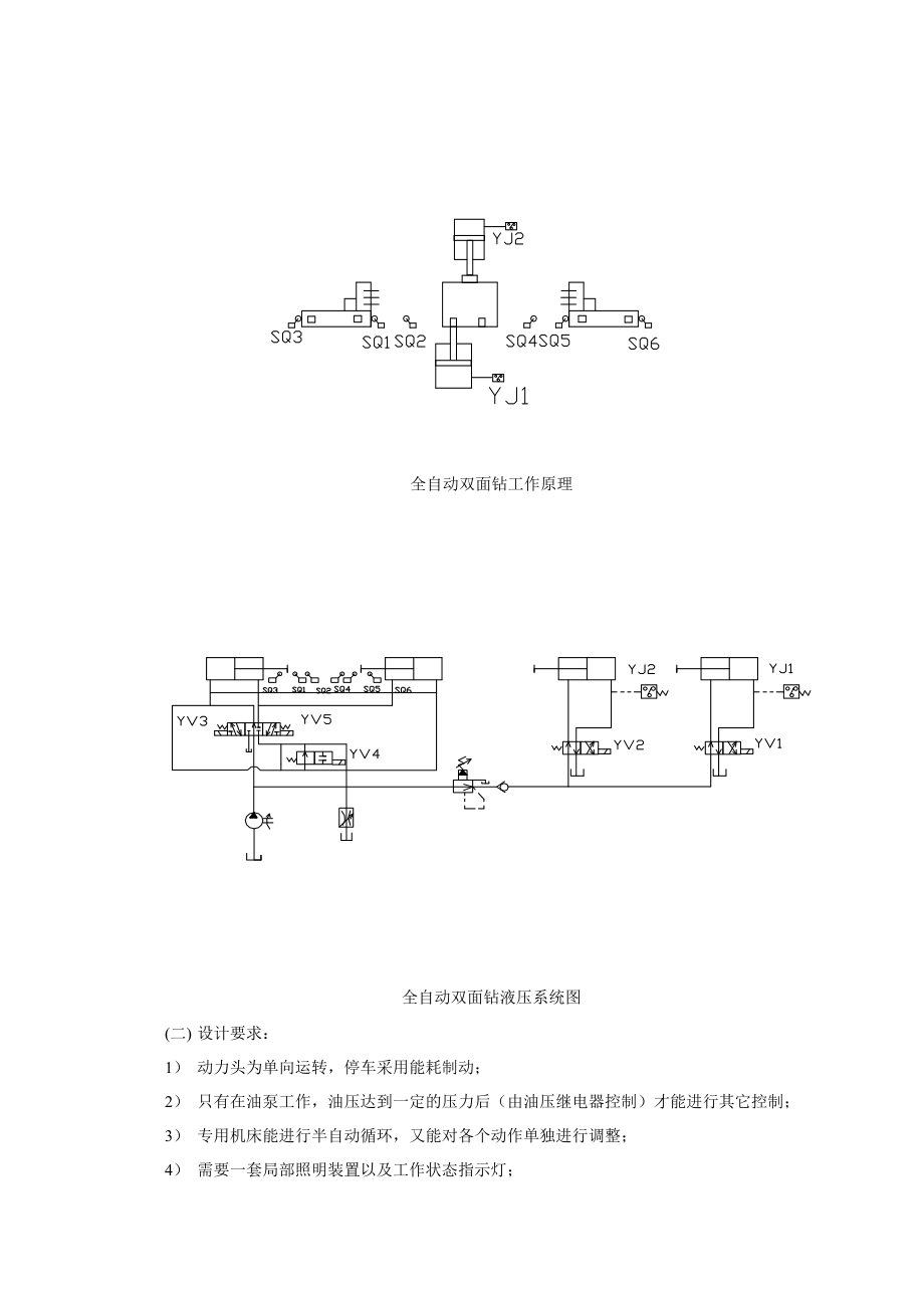 全自动双面钻床说明书11111.doc_第3页