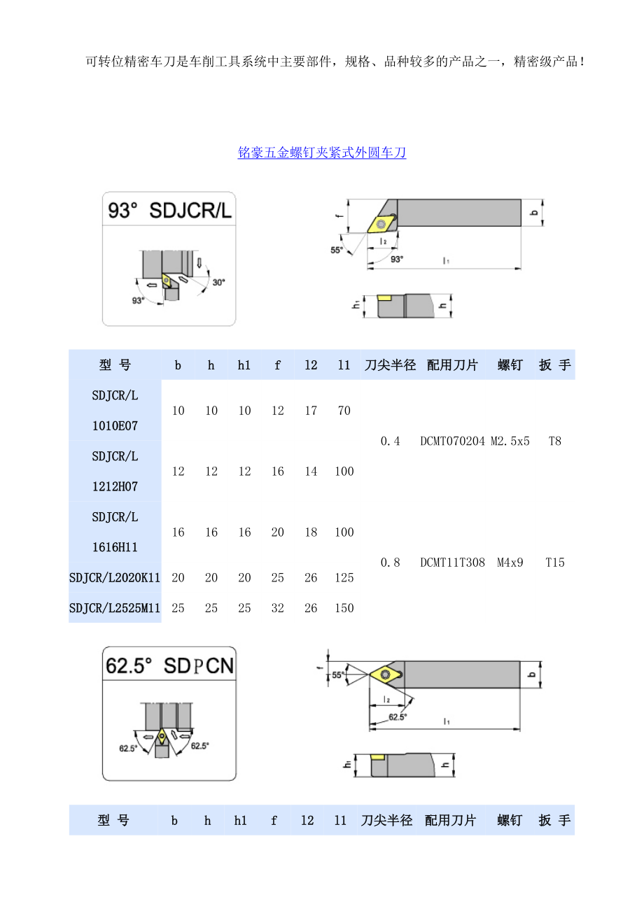 数控车刀车内外圆刀杆螺纹刀杆切断切槽车刀型号字母含义说明.doc_第3页