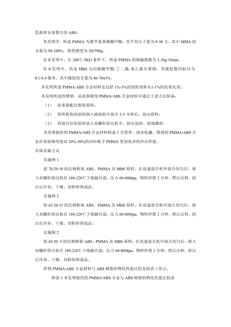 一种增韧、具有高表面硬度的PMMA与ABS合金材料及制备方法.doc_第3页