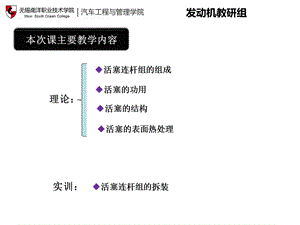 使活塞销偏置某一方向装课件.ppt