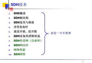 SDH技术与原理资料课件.ppt