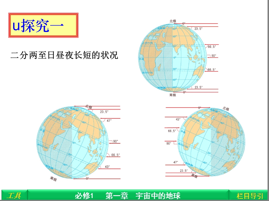 地球的公转课件.ppt_第3页