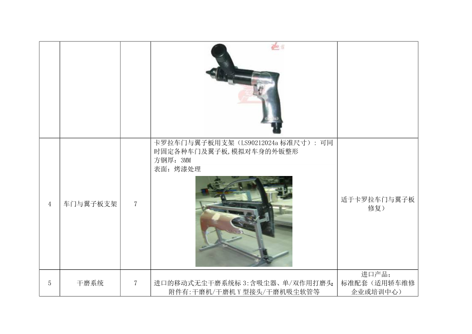 汽车钣金与喷漆实训设备.doc_第3页